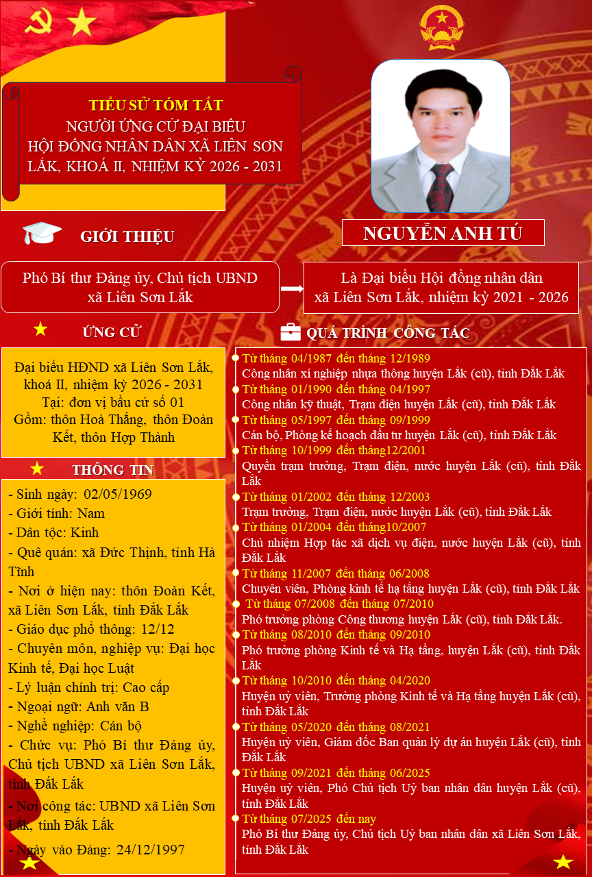 TIỂU SỬ TÓM TẮT NHỮNG NGƯỜI ỨNG CỬ TẠI ĐVBC 01 THÔN HÒA THẮNG, THÔN ĐOÀN KẾT, THÔN HỢP THÀNH